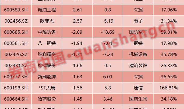  德甲新赞助合约金额创新高  